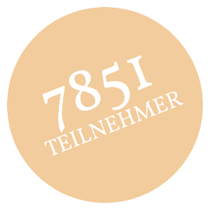 Teilnehmeranzahl